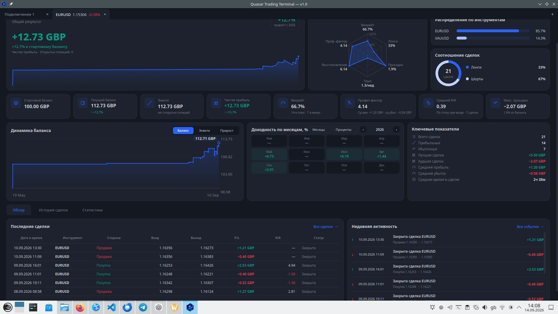 Quasar Trading Terminal screenshot — 2 of 20