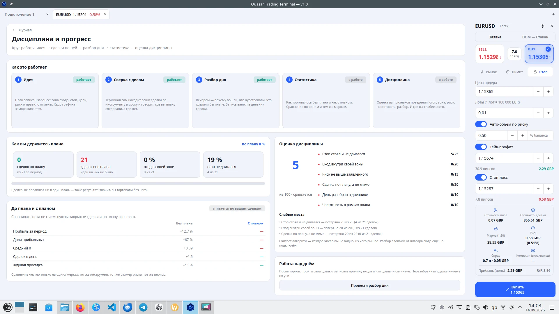 Quasar Trading Terminal screenshot — 13 of 20