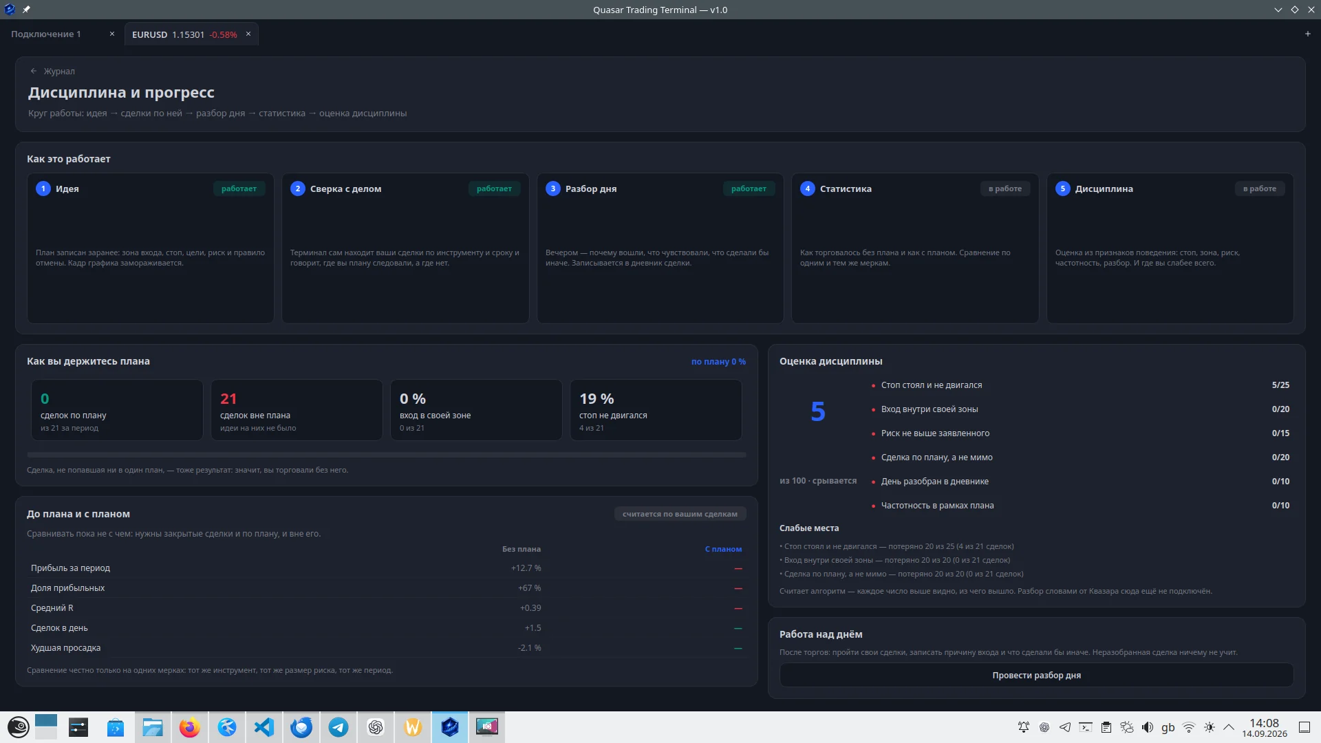 Quasar Trading Terminal screenshot — 3 of 20