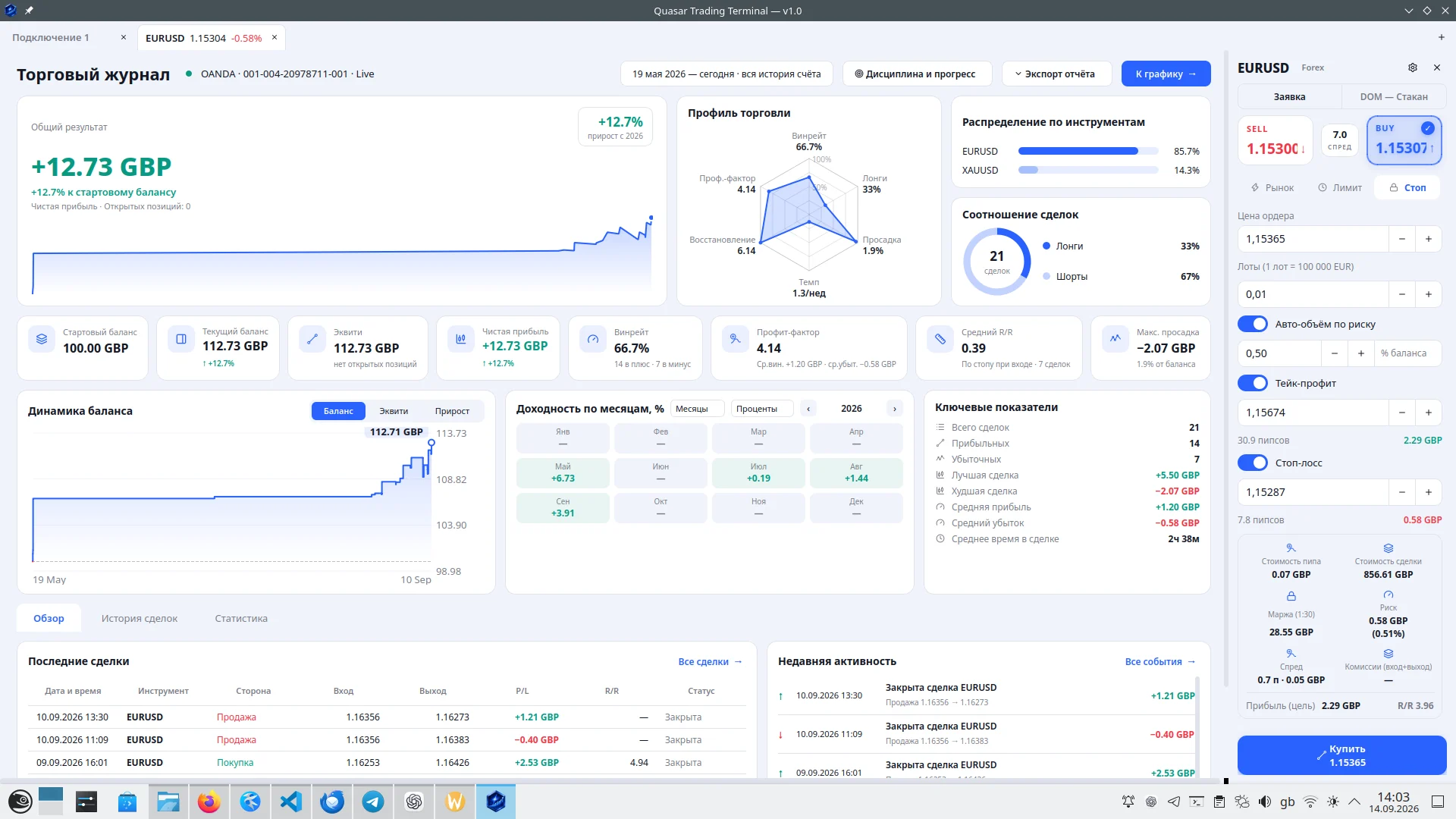 Quasar Trading Terminal screenshot — 12 of 20